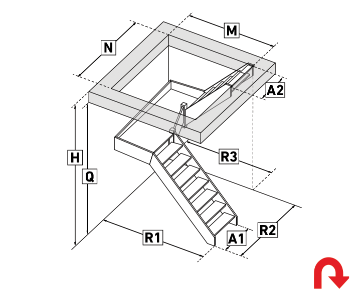 Schody z podestem – prawo