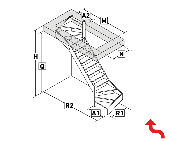 Schody z dwoma zabiegami – lewo/prawo