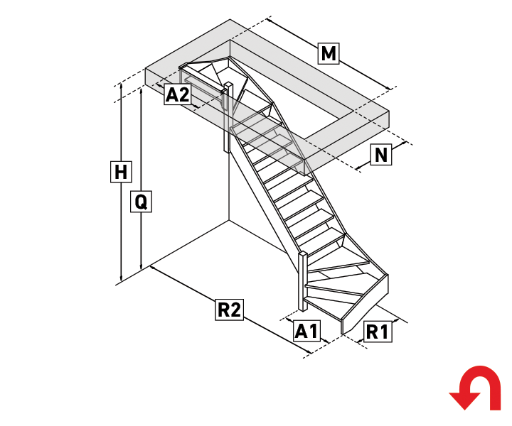 Schody z dwoma zabiegami – lewo