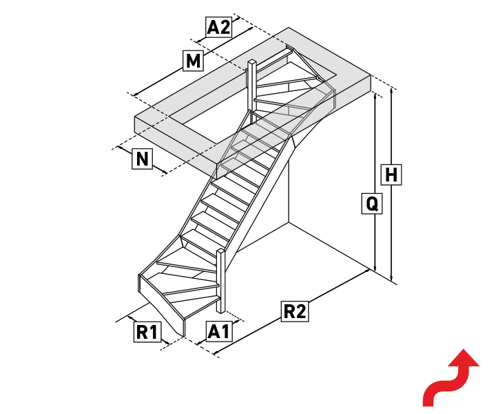 Schody z dwoma zabiegami – prawo/lewo