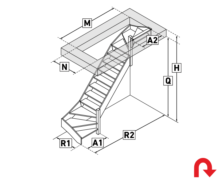 Schody z dwoma zabiegami – prawo