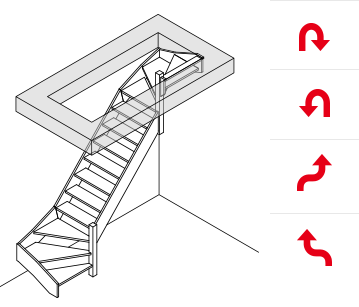 schody z dwoma zabiegami